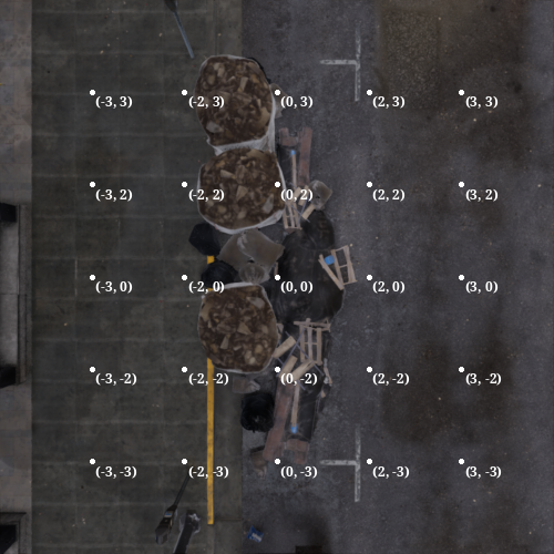 Sample view Sample view